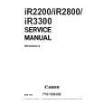 CANON IR2800 Instrukcja Serwisowa
