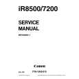 CANON IR8000 Instrukcja Serwisowa