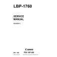 CANON LBP1760 Instrukcja Serwisowa