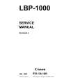CANON LBP1000 Instrukcja Serwisowa