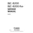 CANON BJC8200 Instrukcja Serwisowa